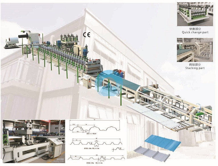 屋面板冷弯生产线